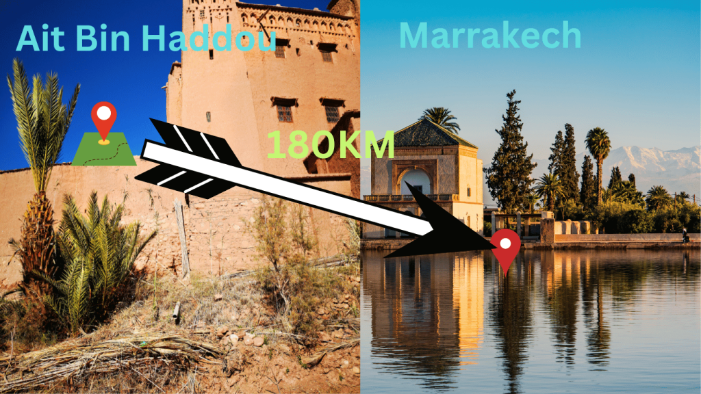 Distance from Marrakech to Ait Bin Haddou